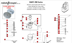 Download R40T-300 Series Manual